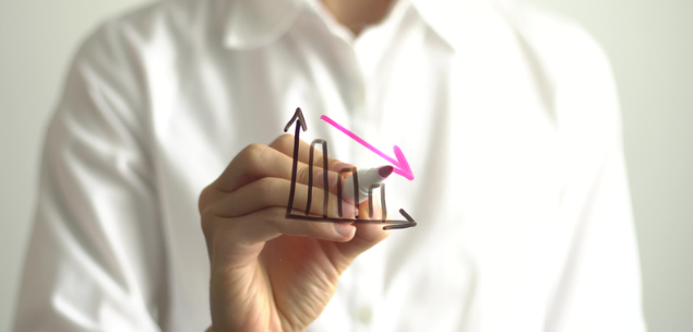 How SMEs can survive an economic downturn