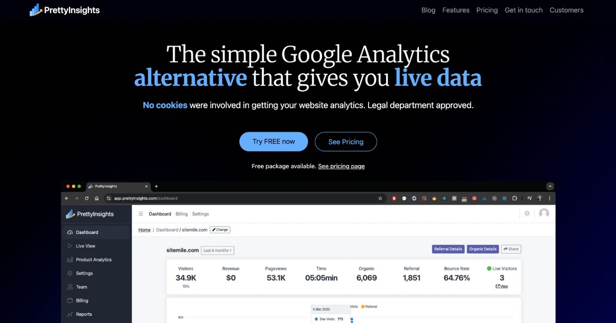 Pretty Insights: Privacy-Focused Real-Time Analytics